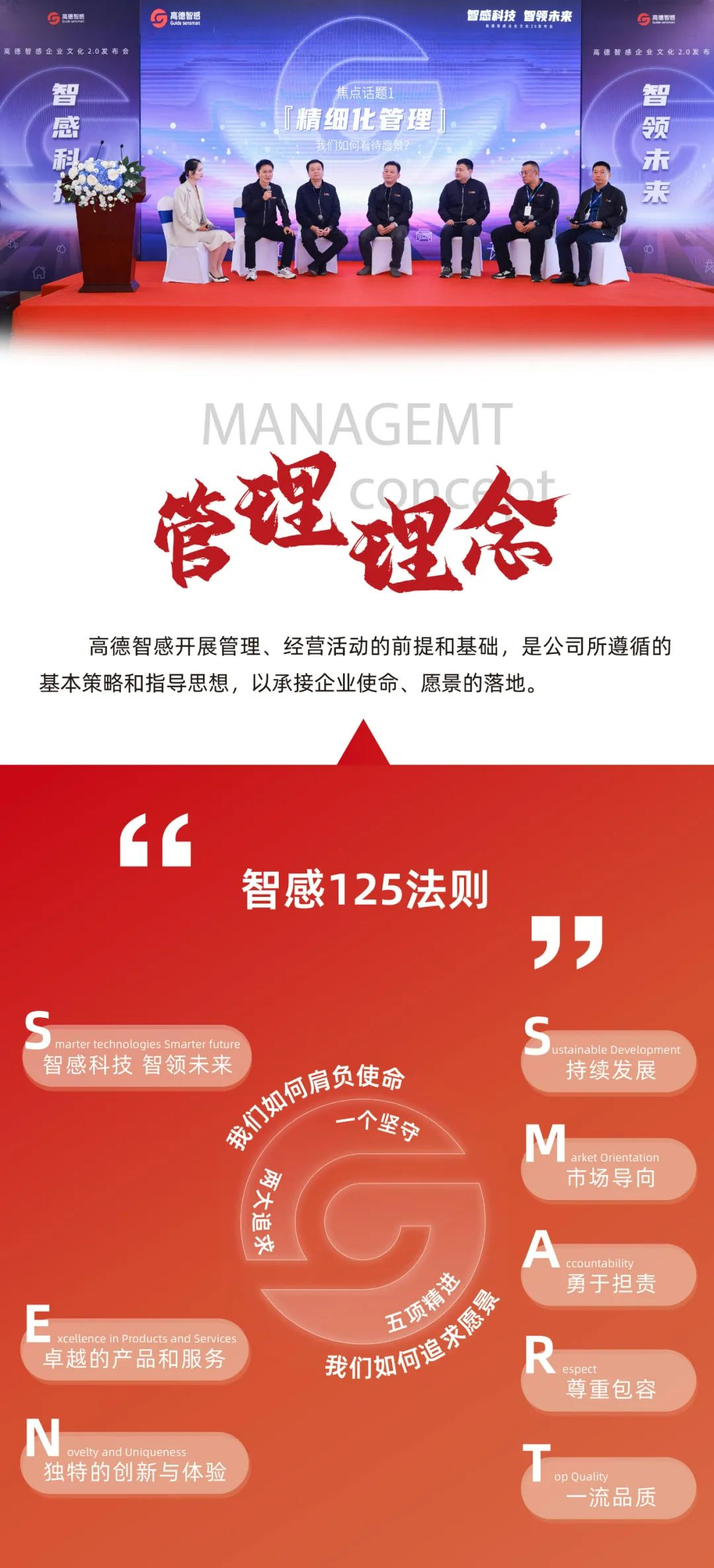 企業微信截圖_17013947082710.png